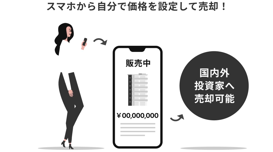 スマホから自分で価格を設定して売却！ 国内外投資家へ売却可能